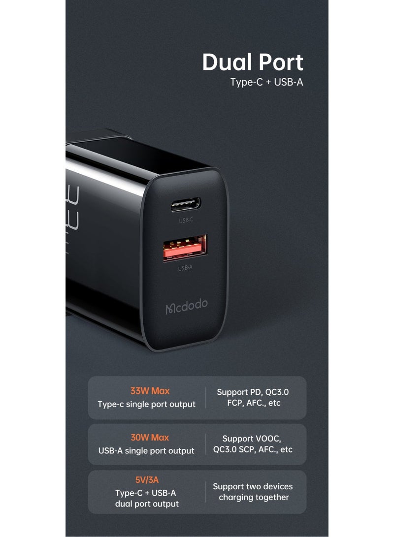 Mcdodo 33W Fast Charger Kit (PD/PPS, 1C+1A) + 60W USB-C to C Cable 1.2m - Image 5